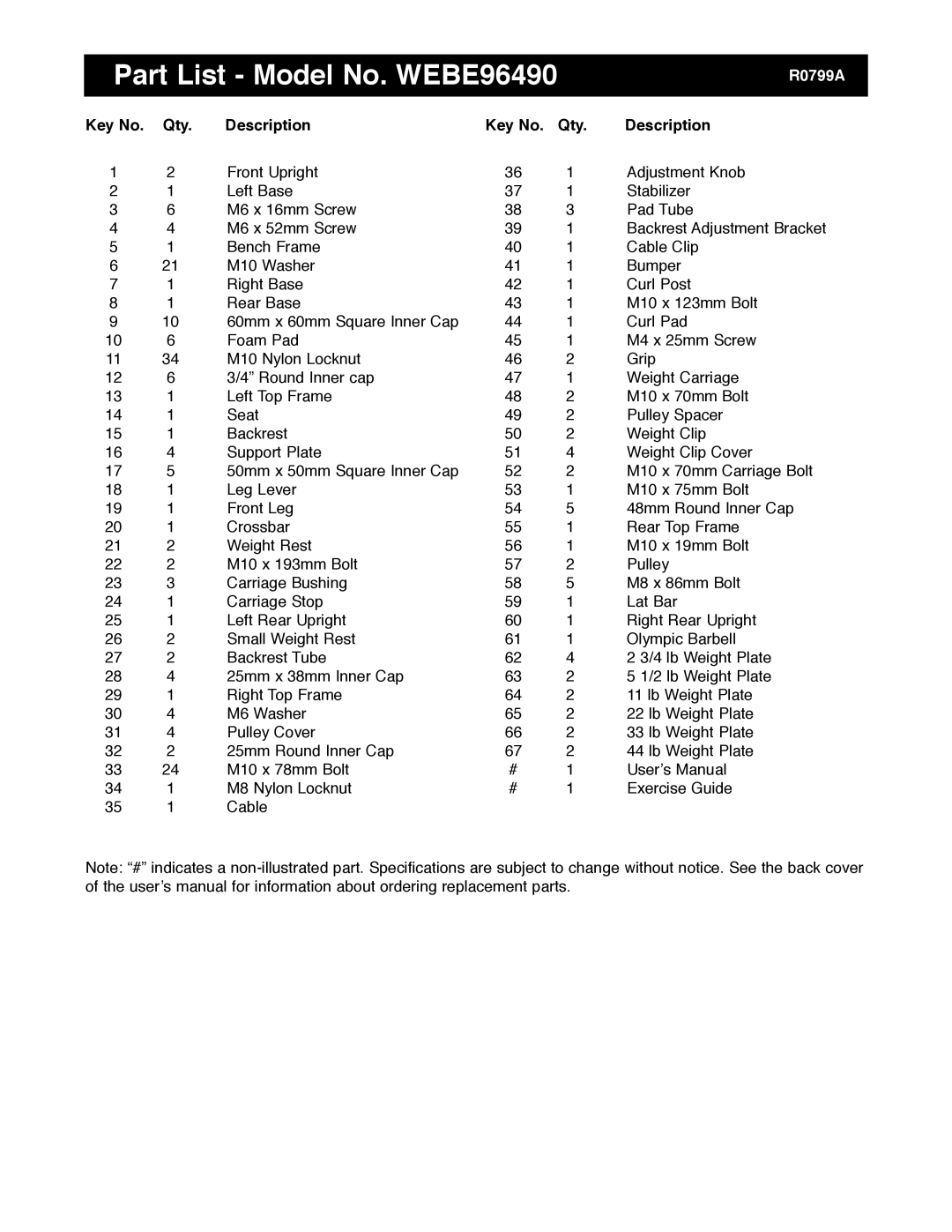 Weider manual Part List Model No. WEBE96490, Qty Description 