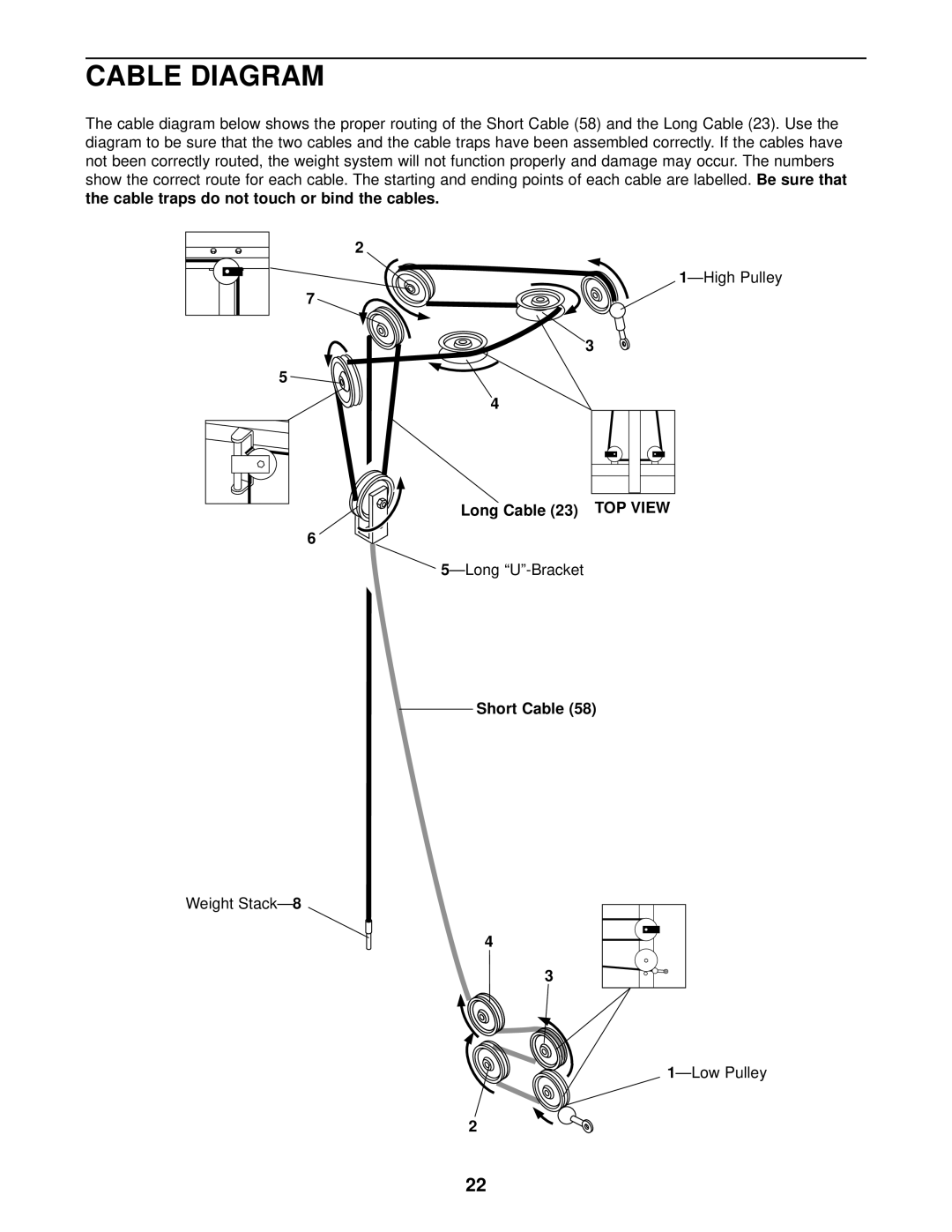 Weider WEEVSY87210 user manual Cable Diagram, Long Cable 23 TOP View, Short Cable 