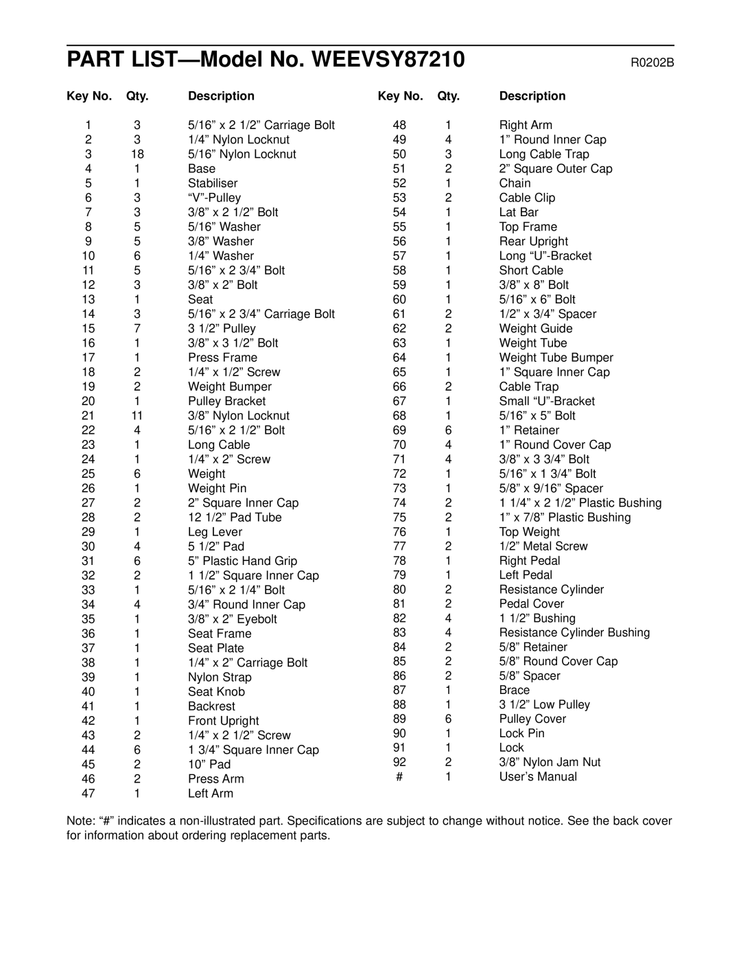 Weider user manual Part LIST-Model No. WEEVSY87210, Qty Description 