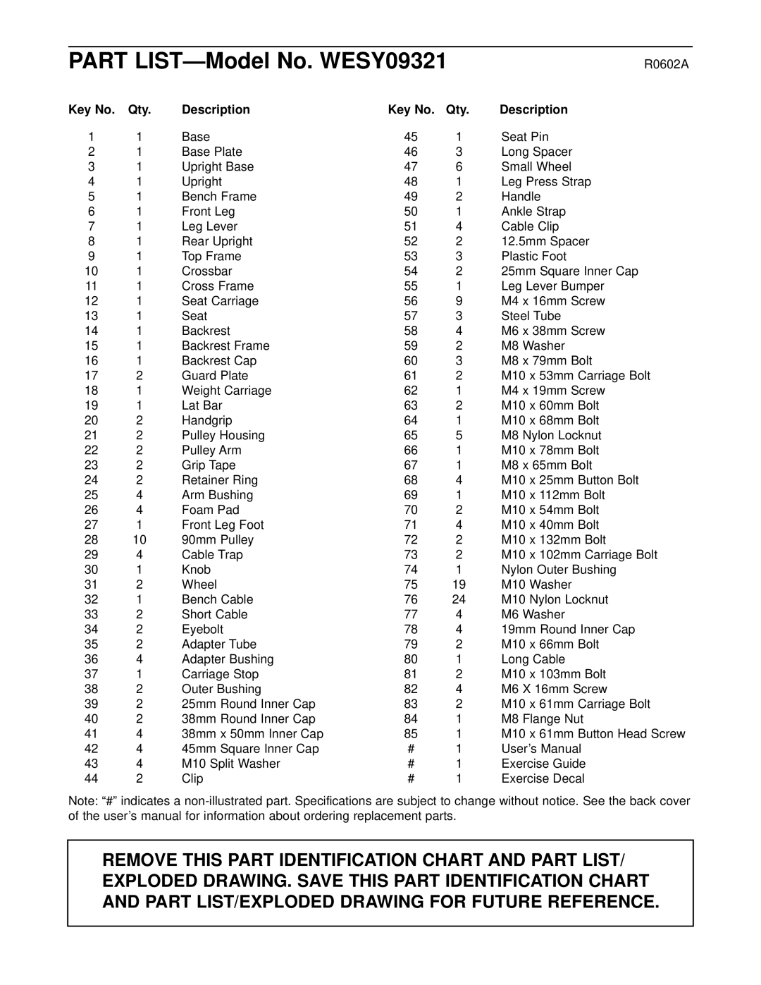 Weider user manual Part LIST-Model No. WESY09321, Qty Description 