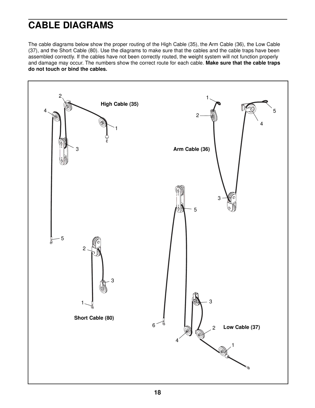 Weider WESY13820 user manual Cable Diagrams, High Cable Short Cable Arm Cable Low Cable 