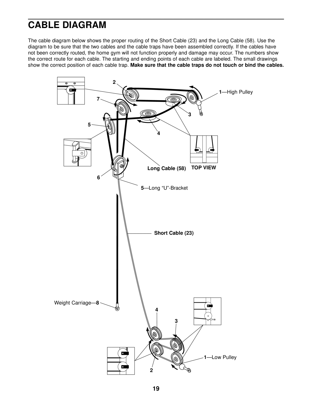 Weider WESY16010 user manual Cable Diagram, Long Cable 58 TOP View, Short Cable 