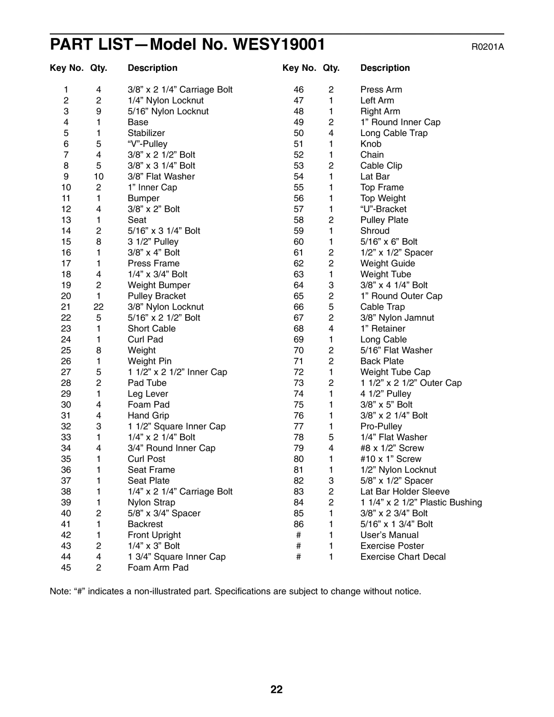 Weider user manual Part LIST-Model No. WESY19001, Key No. Qty Description 