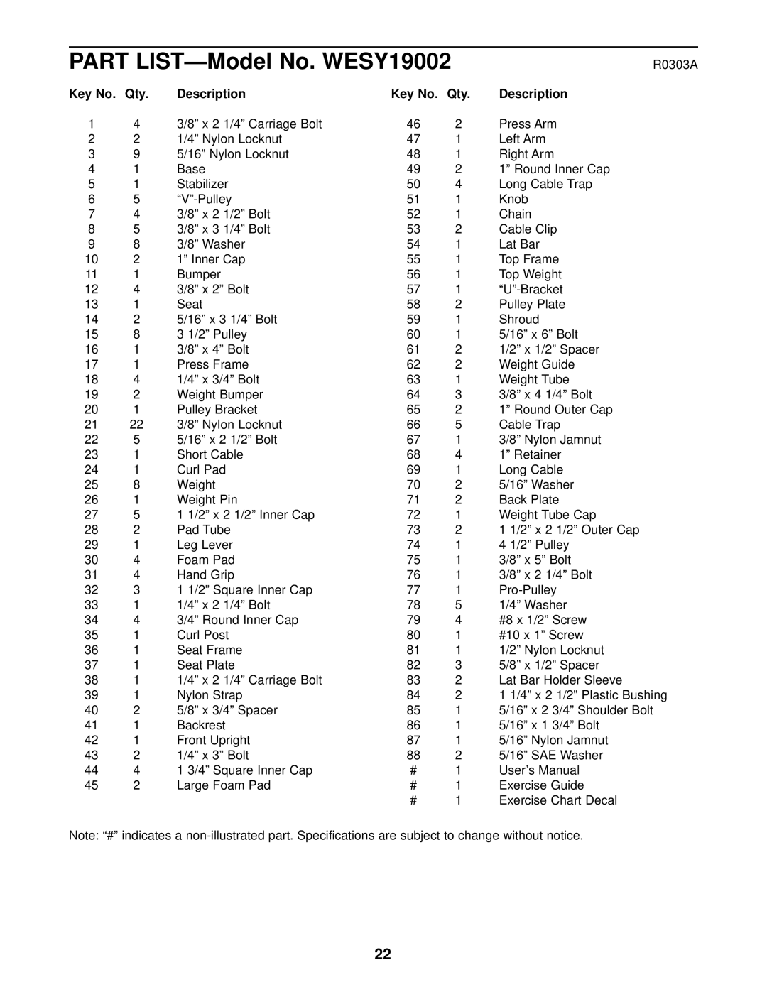 Weider user manual Part LIST-Model No. WESY19002, Key No. Qty Description 