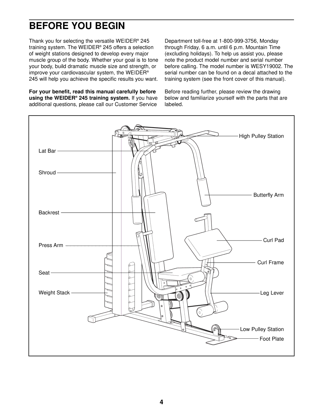 Weider WESY19002 user manual Before YOU Begin 