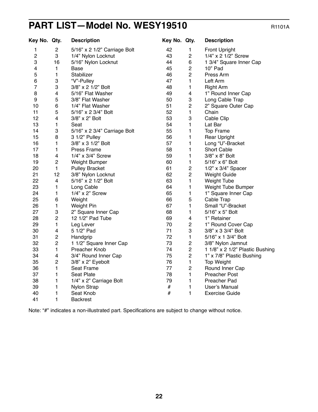 Weider user manual Part LIST-Model No. WESY19510, Key No. Qty Description 