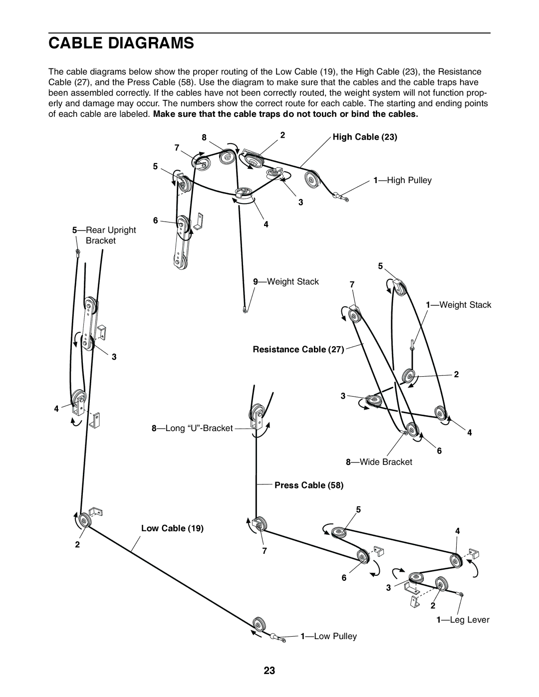 Weider WESY19610 user manual Cable Diagrams, Low Cable High Cable, Weight Stack, Resistance Cable, Press Cable 