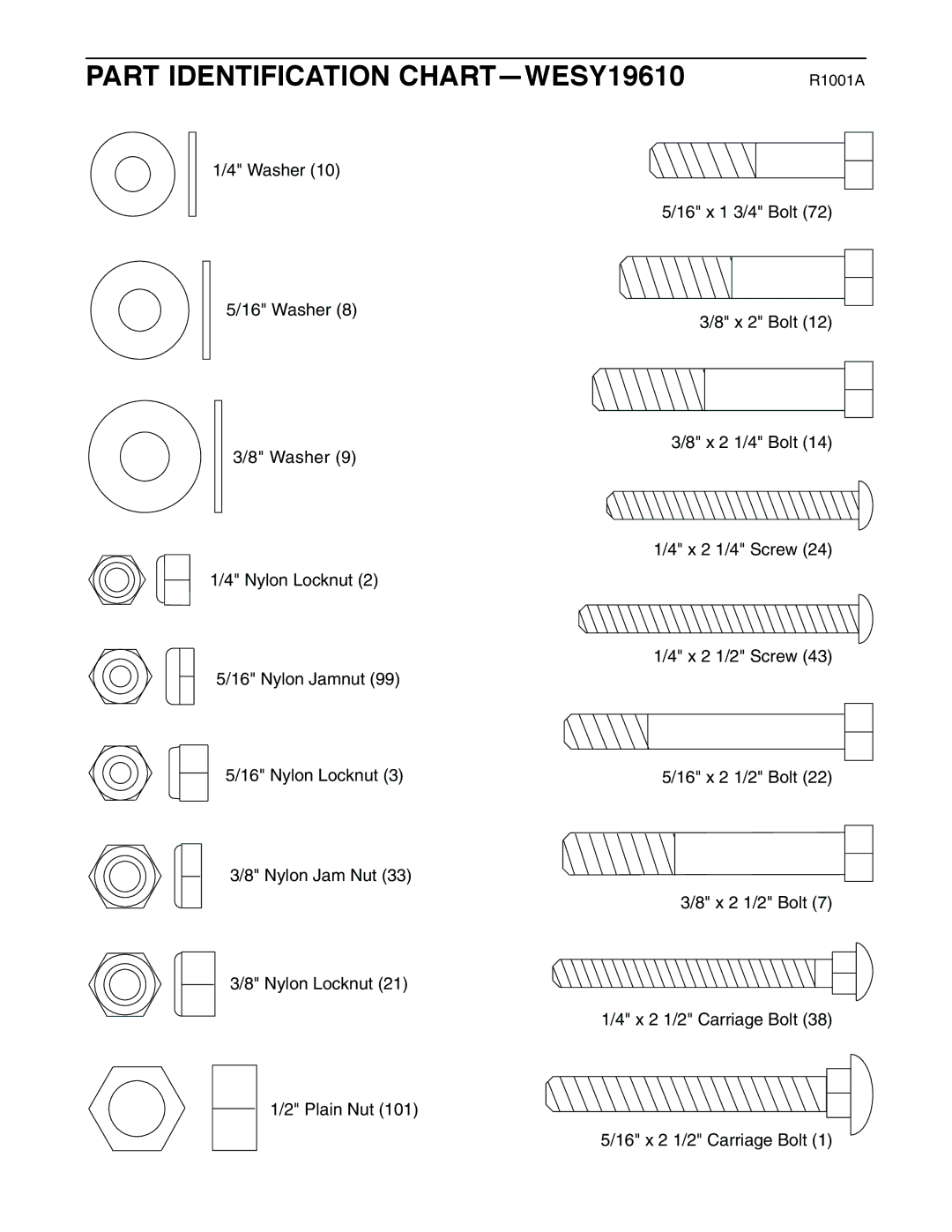 Weider user manual Part Identification CHART-WESY19610, R1001A 