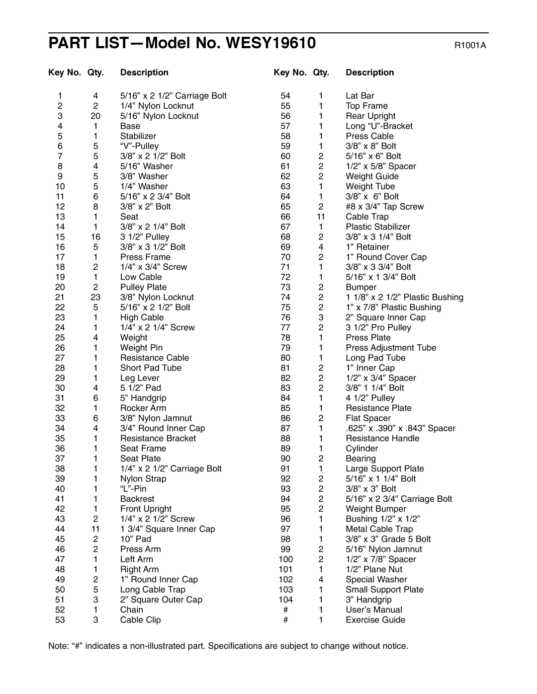 Weider user manual Part LIST-Model No. WESY19610, Key No. Qty Description 