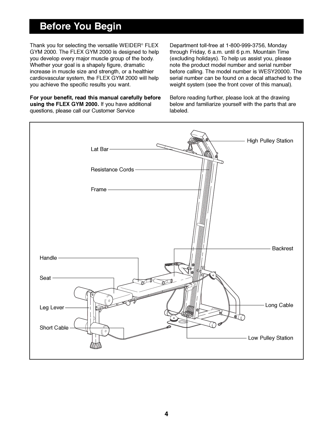 Weider WESY20000 manual Before You Begin 