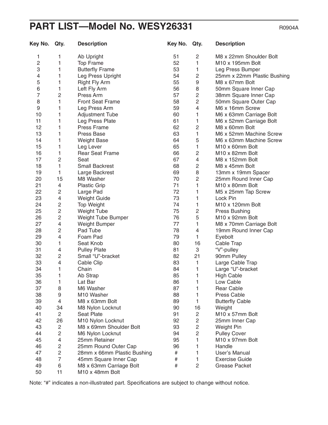 Weider user manual Part LIST-Model No. WESY26331, Qty Description 