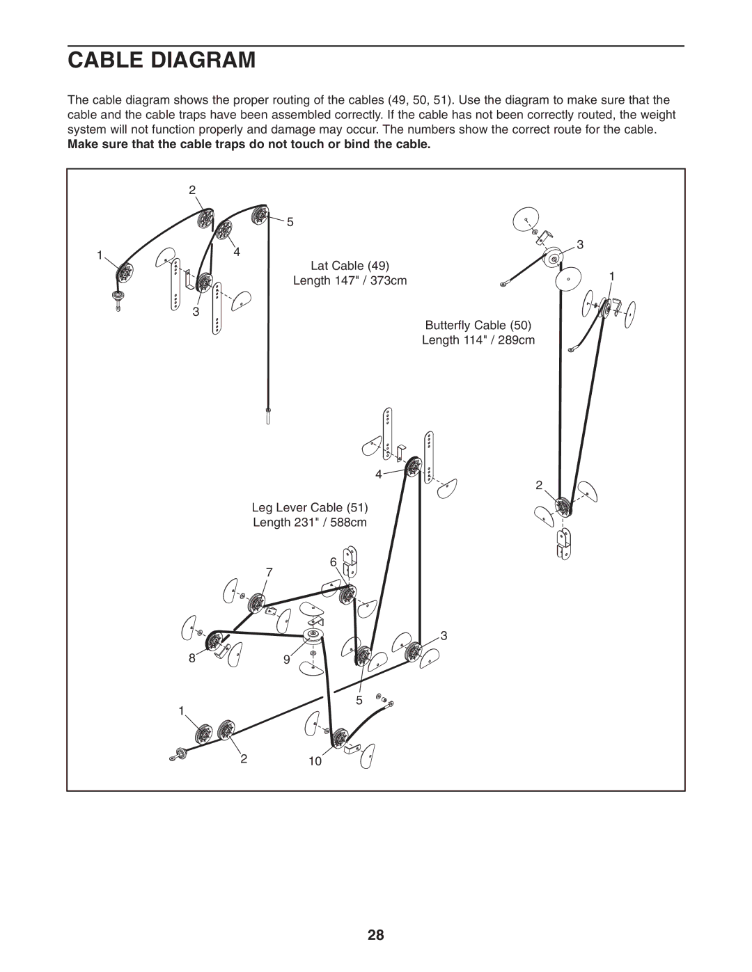 Weider WESY2916.0 user manual Cable Diagram 