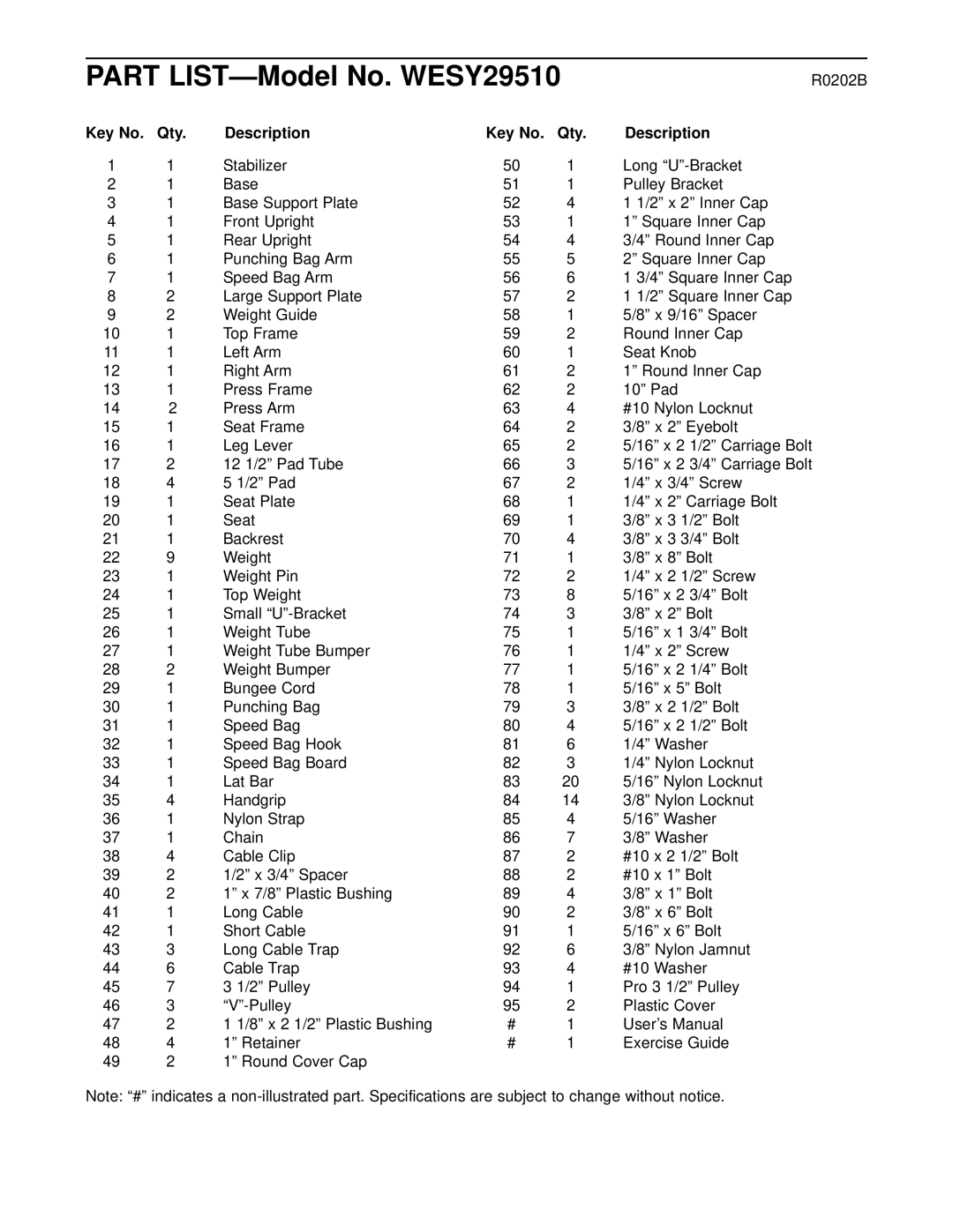 Weider user manual Part LIST-Model No. WESY29510, Description Qty 