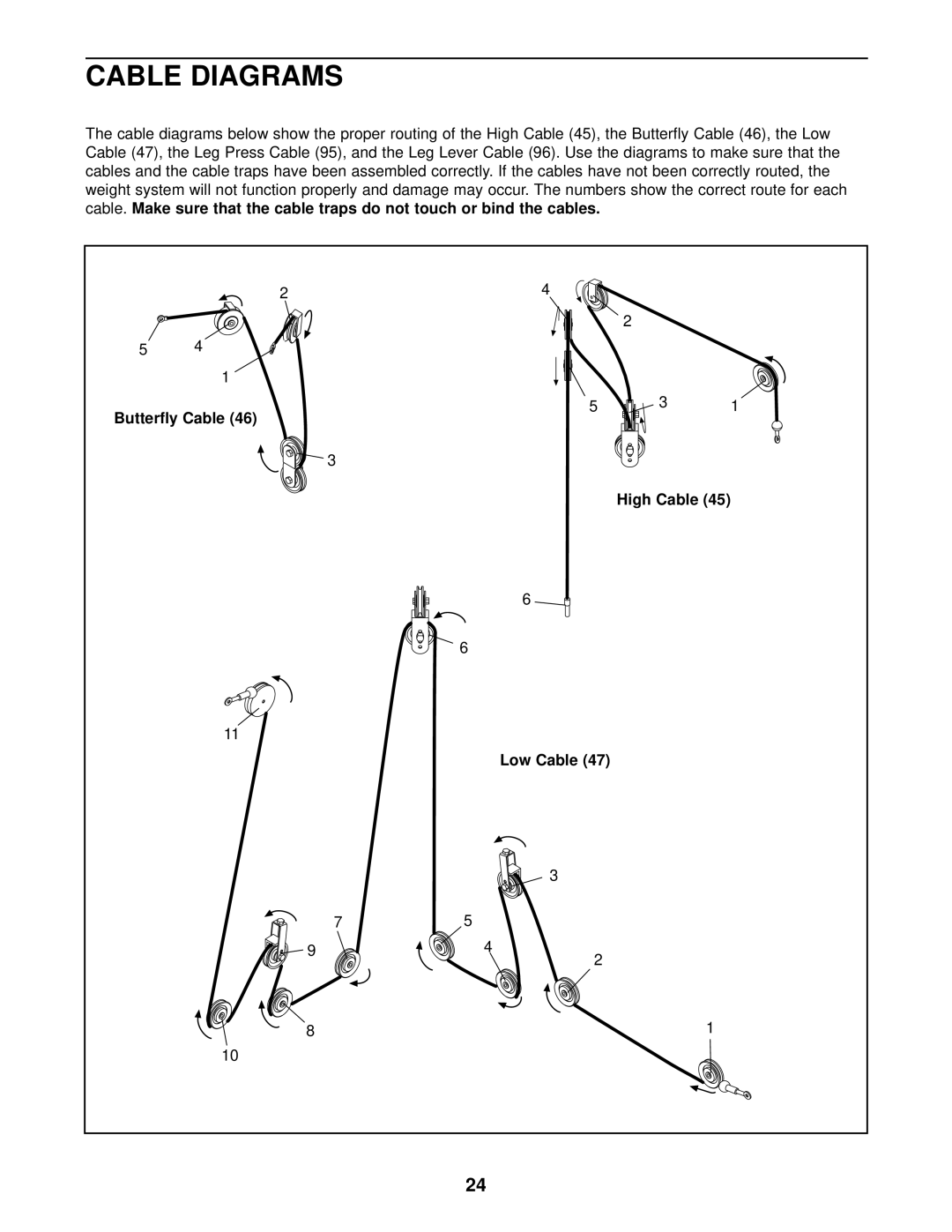 Weider WESY29520 user manual Cable Diagrams, Low Cable 