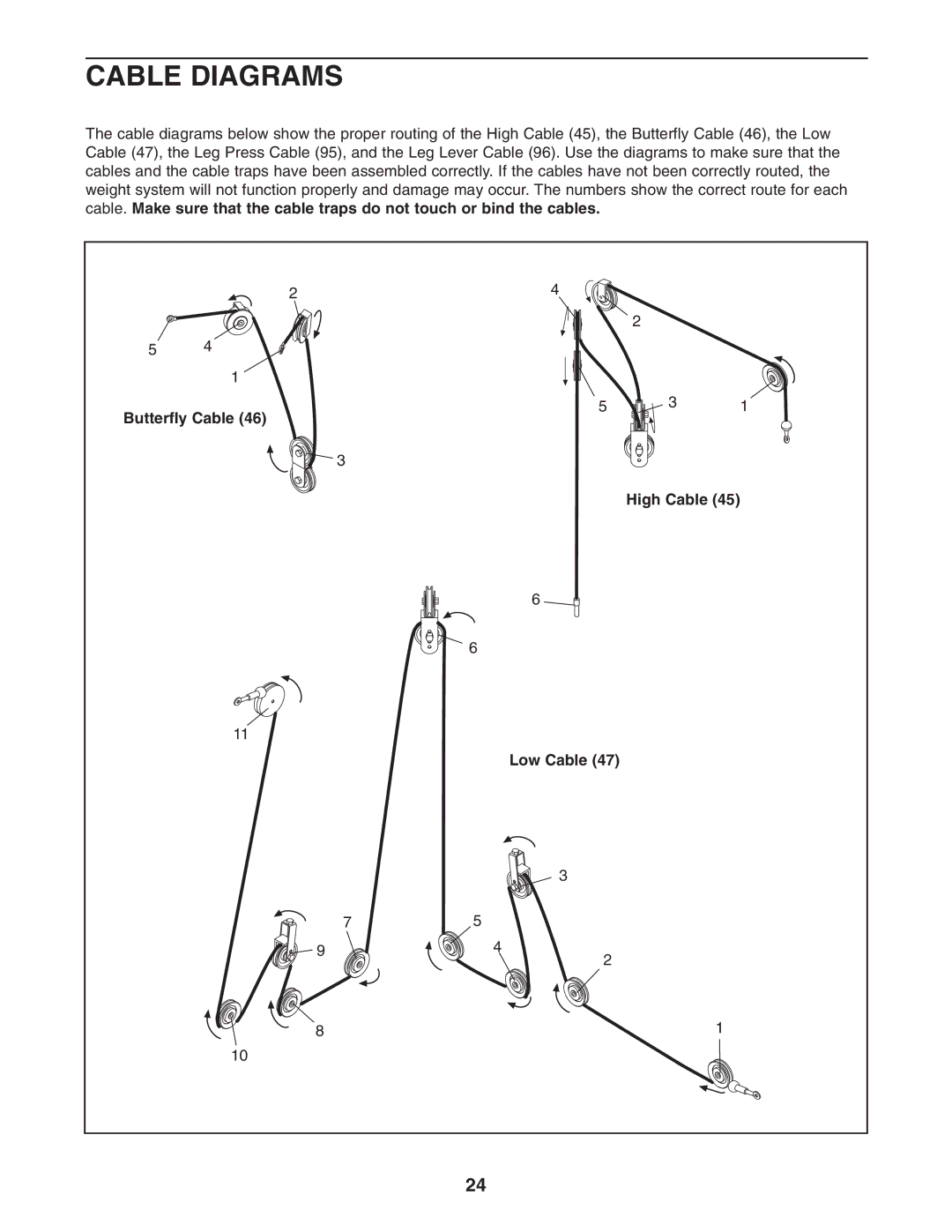 Weider WESY29521 user manual Cable Diagrams, Butterfly Cable High Cable Low Cable 