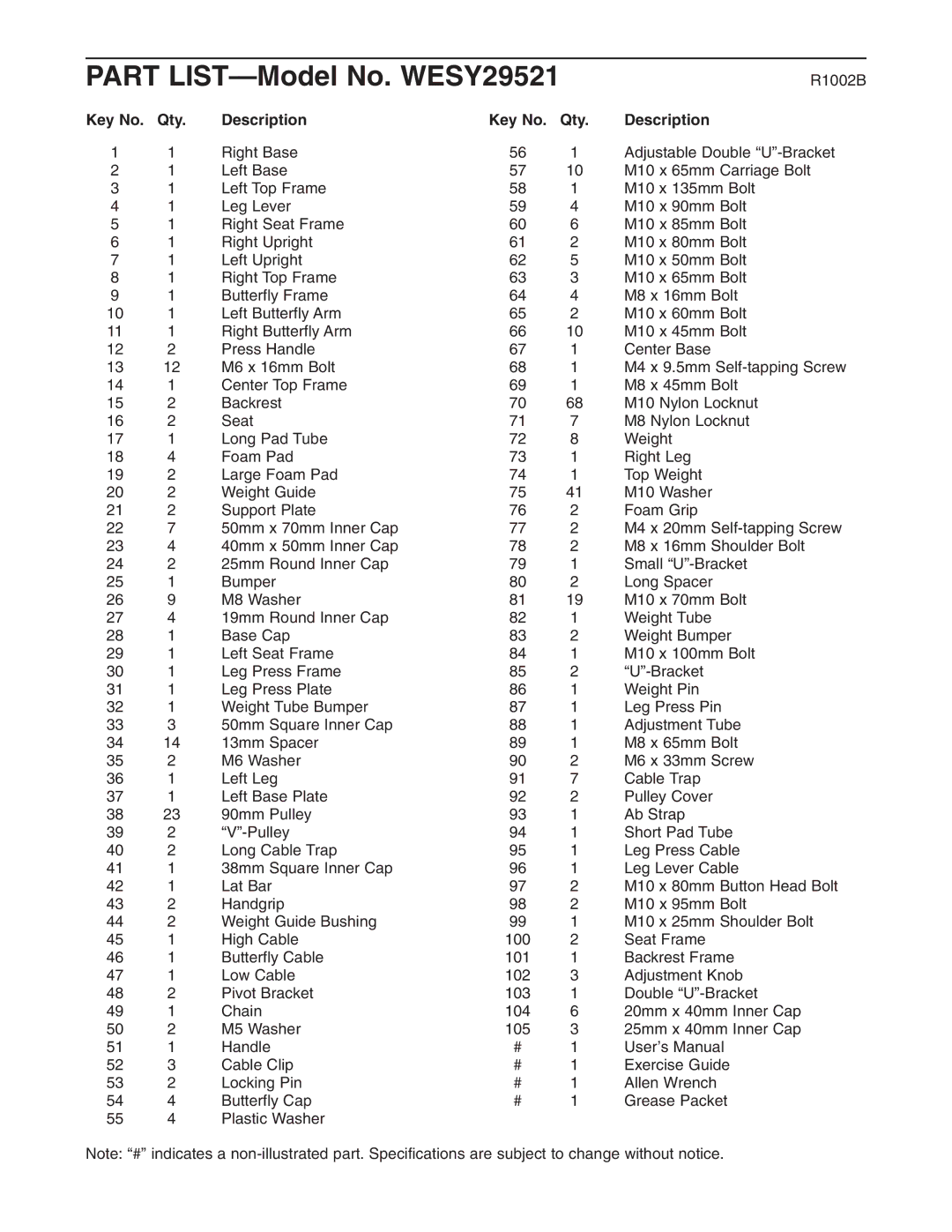 Weider user manual Part LIST-Model No. WESY29521, Qty Description 