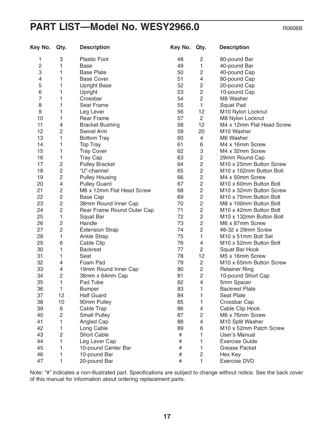 Weider user manual Part LIST-Model No. WESY2966.0, Qty Description 