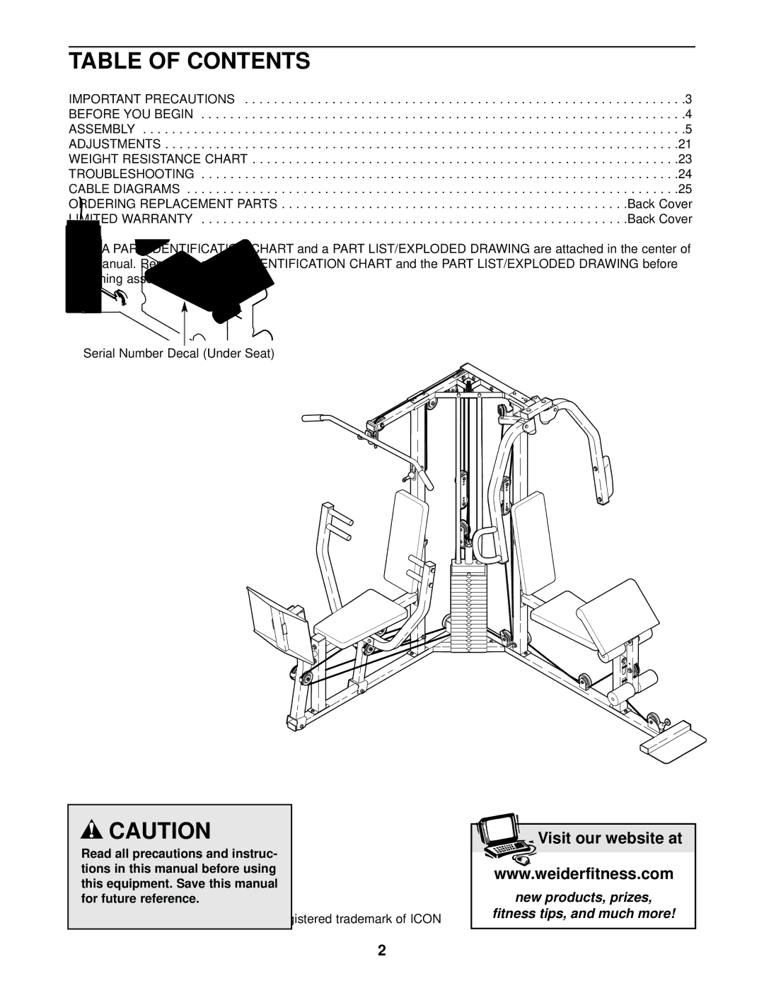 Weider WESY37531 user manual Table of Contents 