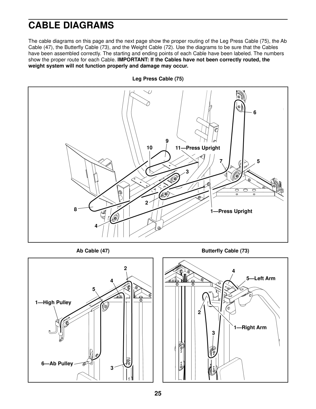 Weider WESY37531 user manual Cable Diagrams 