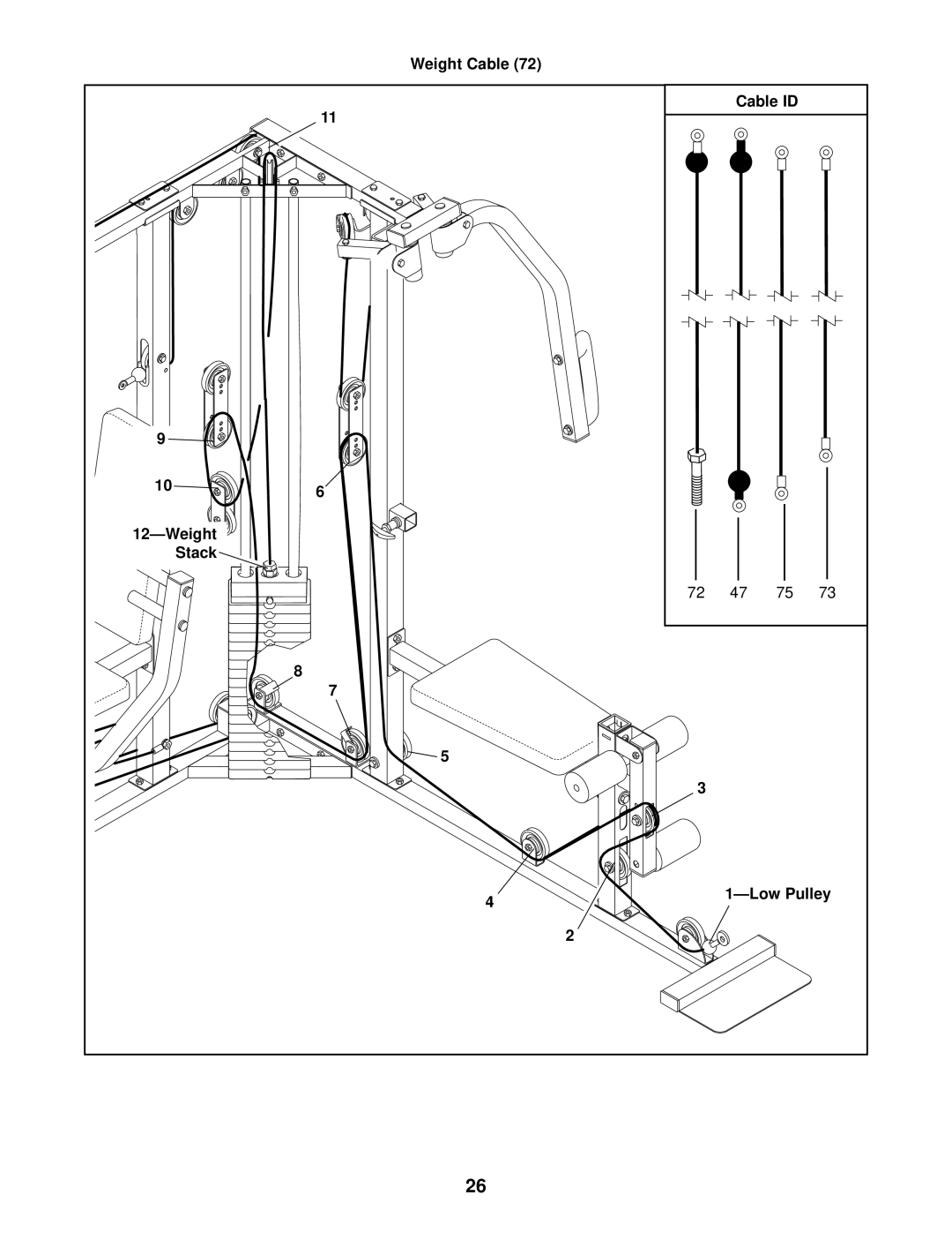 Weider WESY37531 user manual Weight Cable Cable ID Stack Low Pulley 