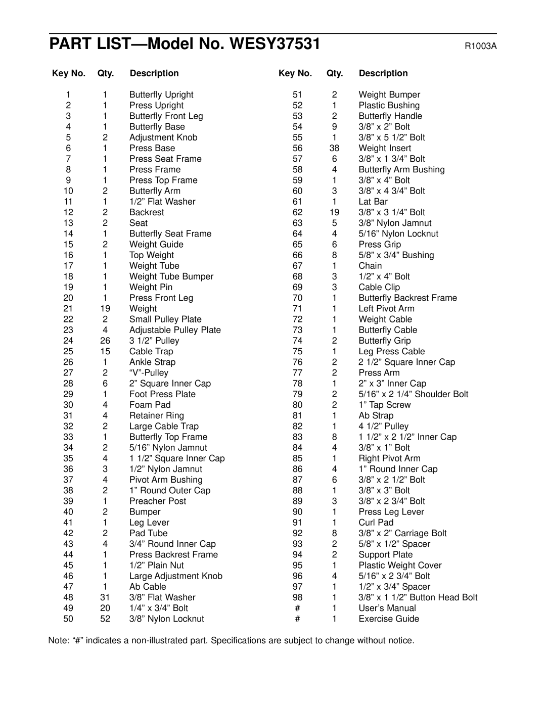 Weider user manual Part LIST-Model No. WESY37531, Qty Description 