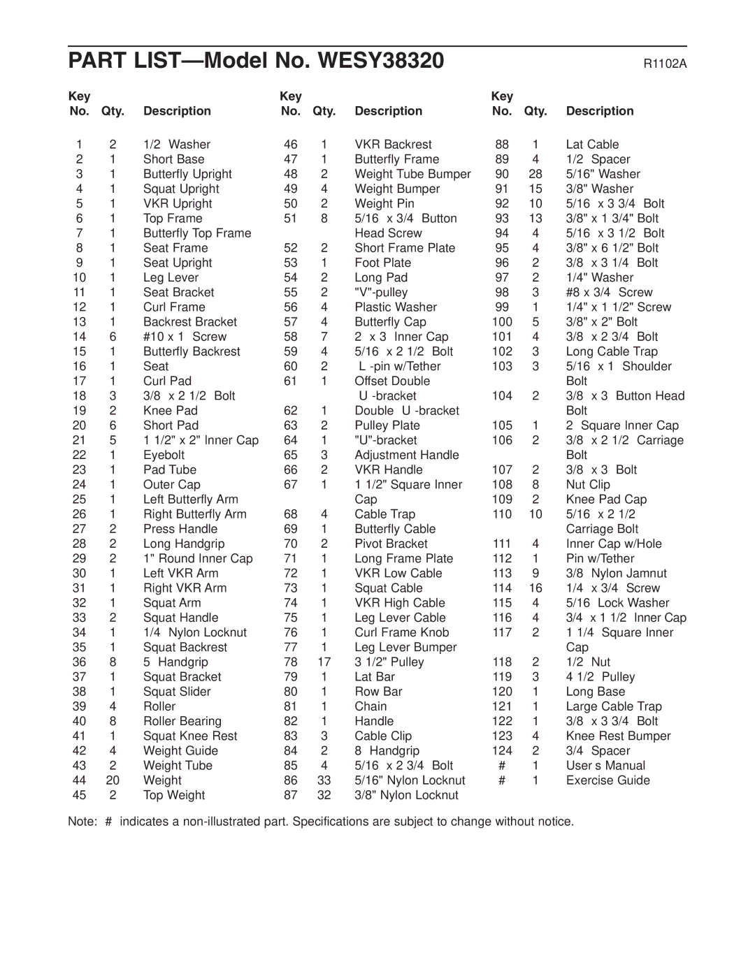 Weider user manual Part LIST-Model No. WESY38320, Key Qty Description 