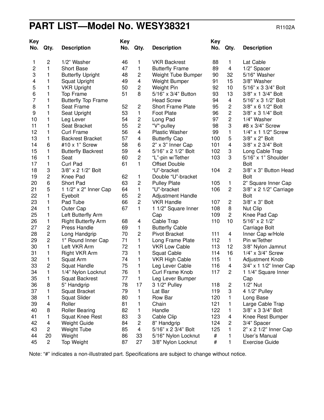 Weider user manual Part LIST-Model No. WESY38321, Key Qty Description 