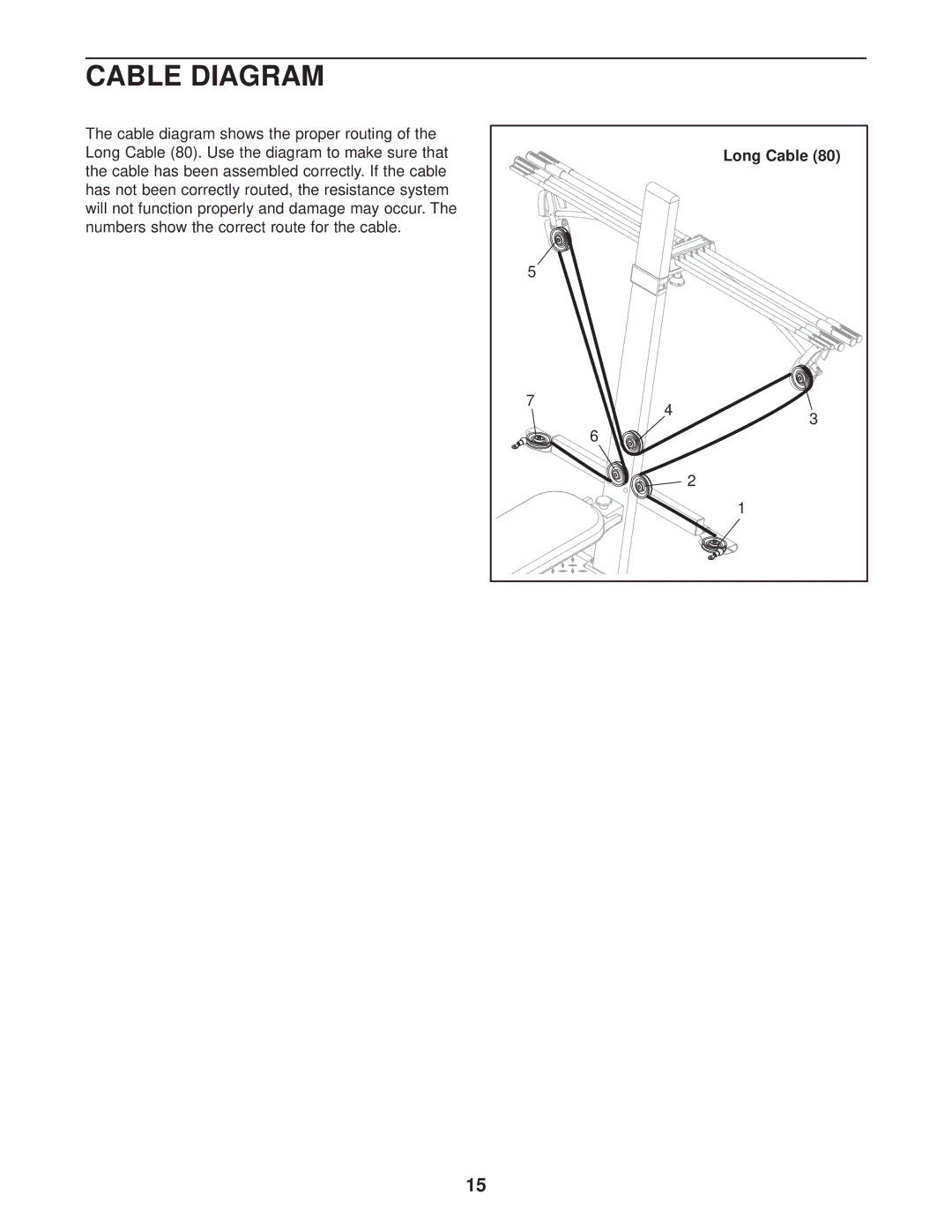 Weider WESY38730 user manual Cable Diagram, Long Cable 