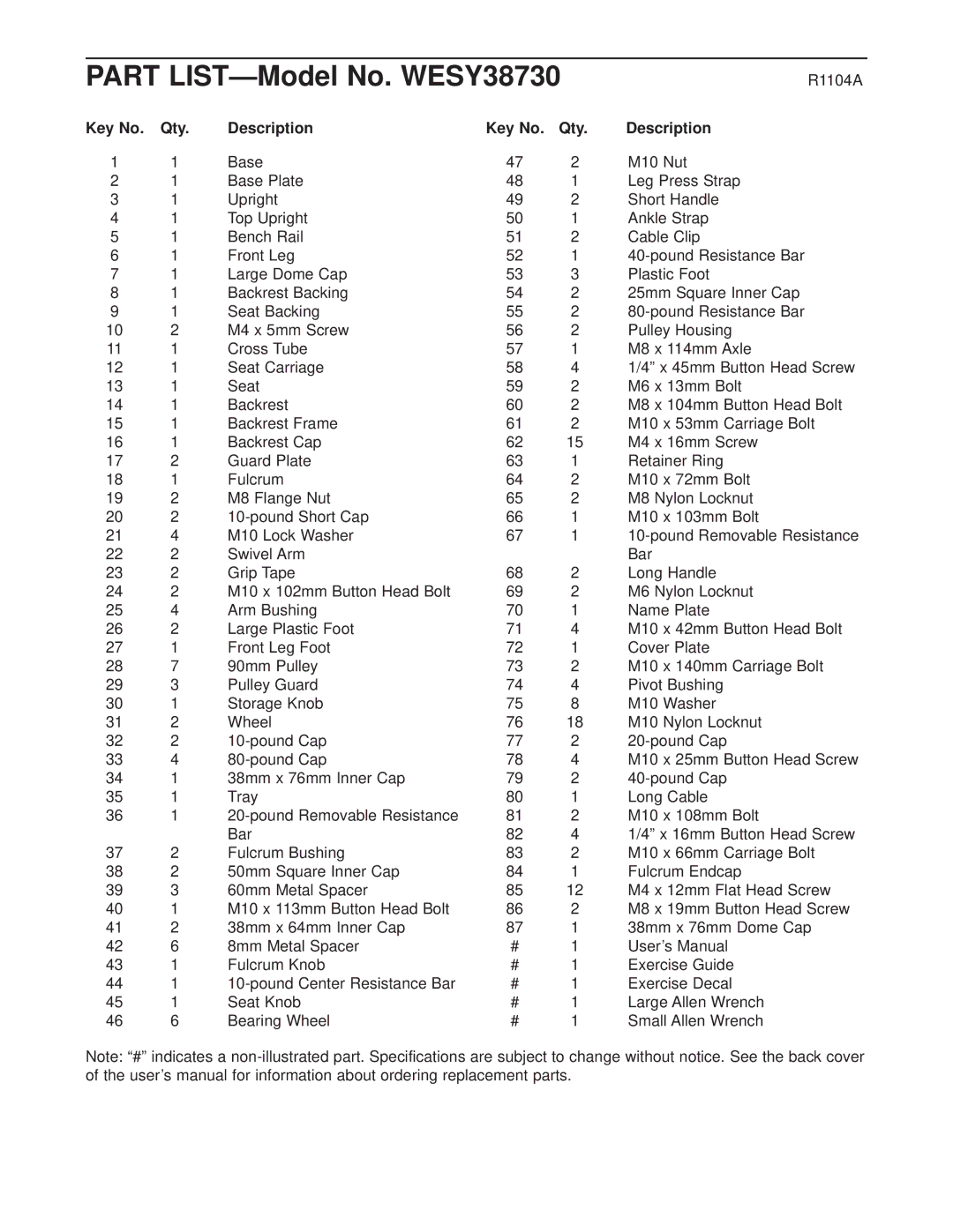 Weider user manual Part LIST-Model No. WESY38730, Qty Description 