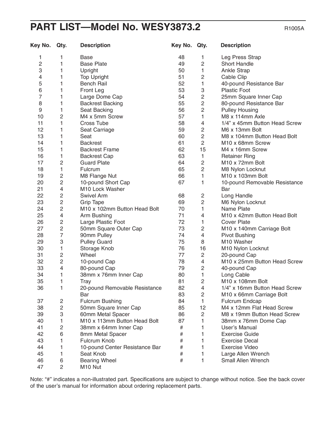 Weider user manual Part LIST-Model No. WESY3873.2, Qty Description 