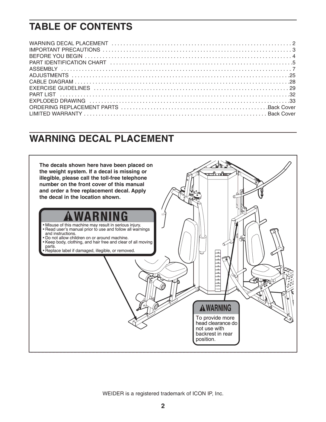 Weider WESY3906.0 user manual Table of Contents 