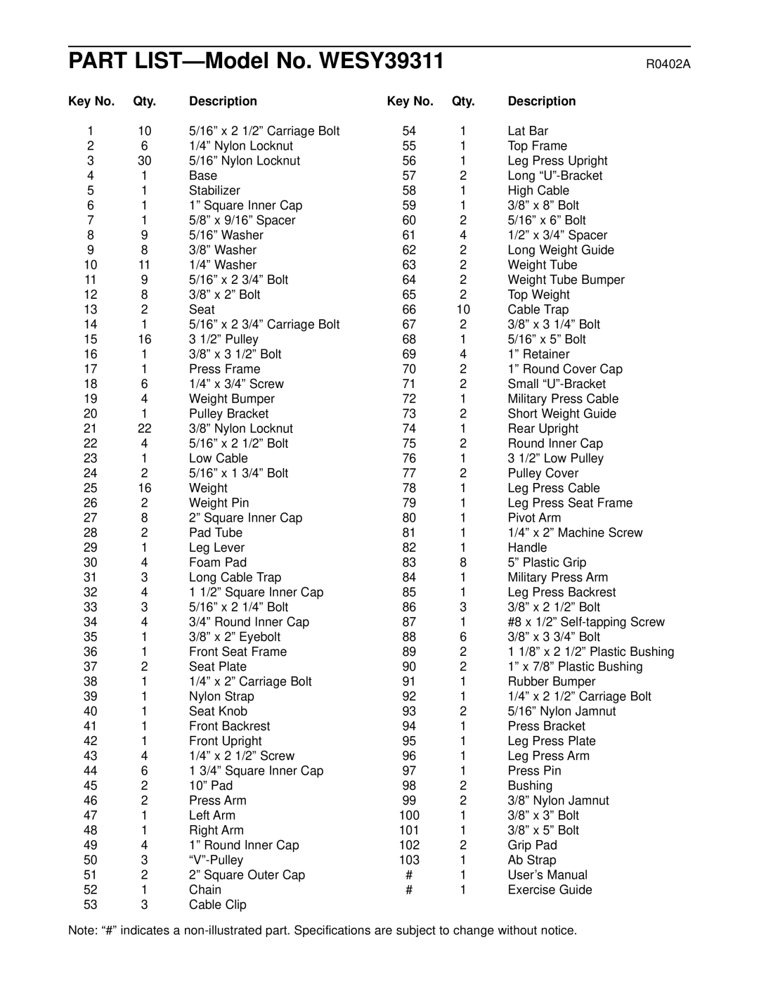 Weider user manual Part LIST-Model No. WESY39311 