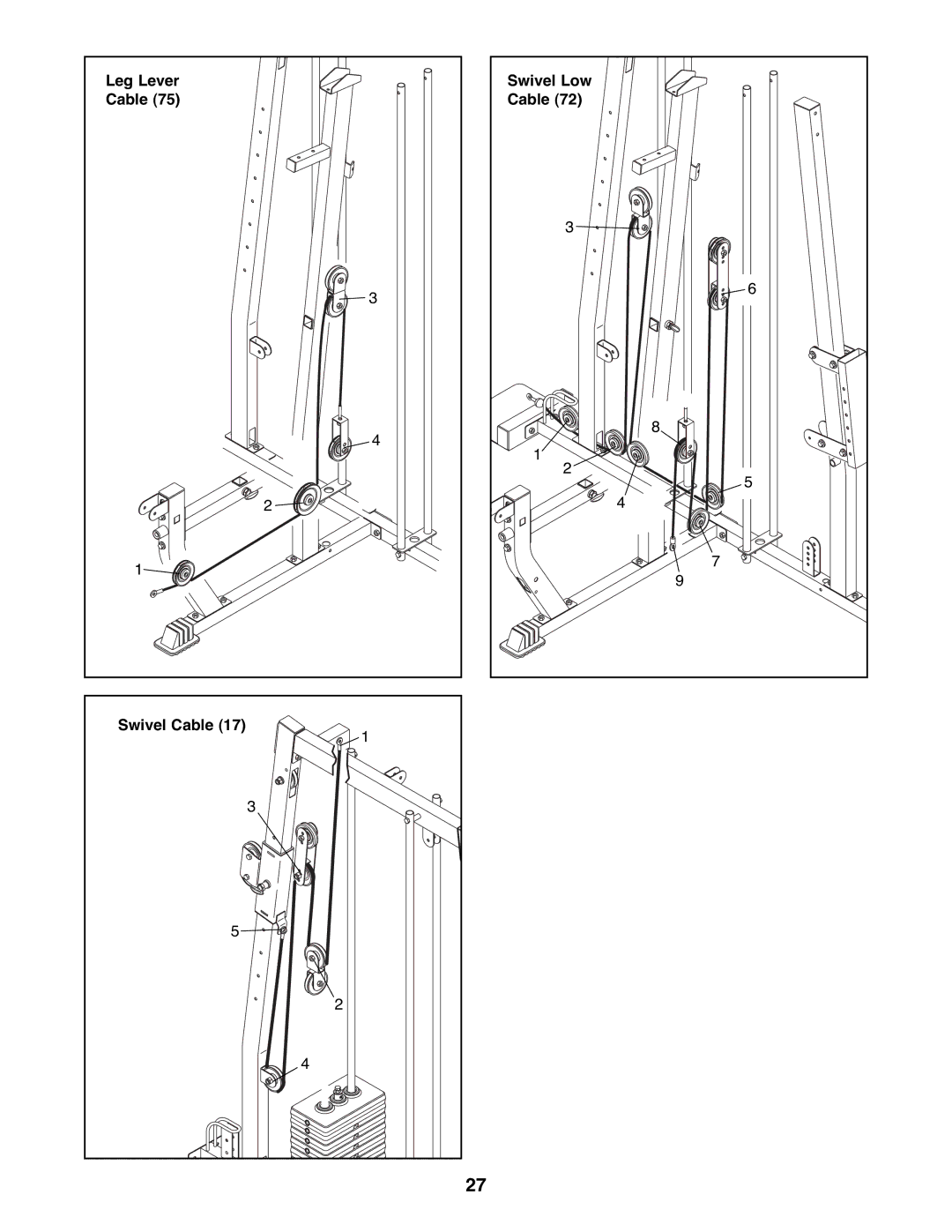 Weider WESY39522 user manual Leg Lever, Swivel Cable, Swivel Low 