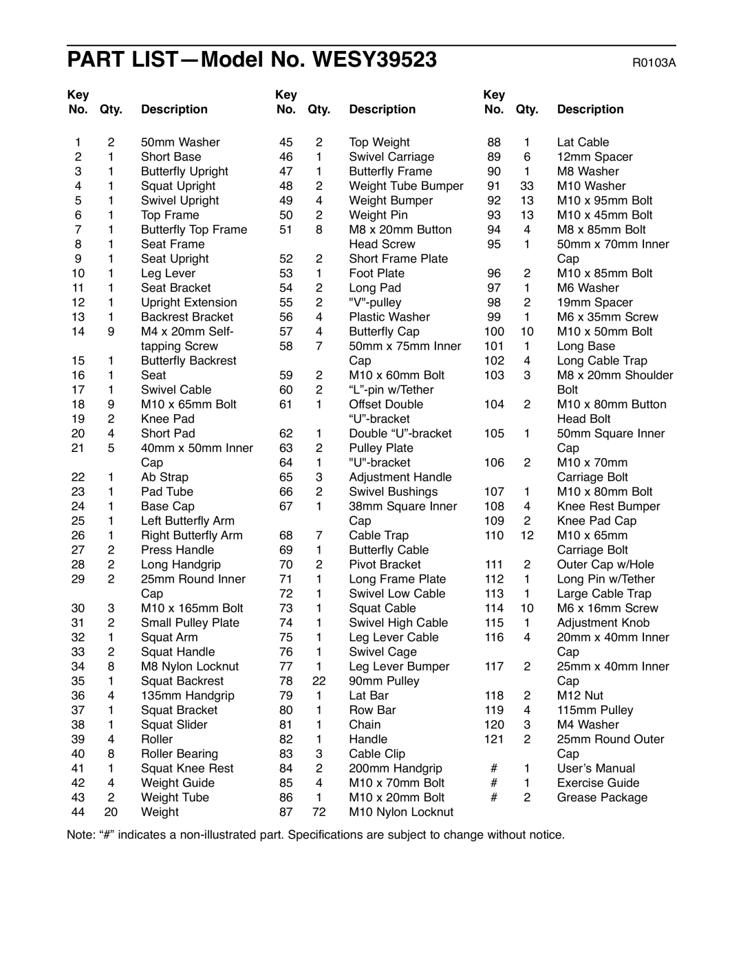 Weider user manual Part LIST-Model No. WESY39523, Key Qty Description 