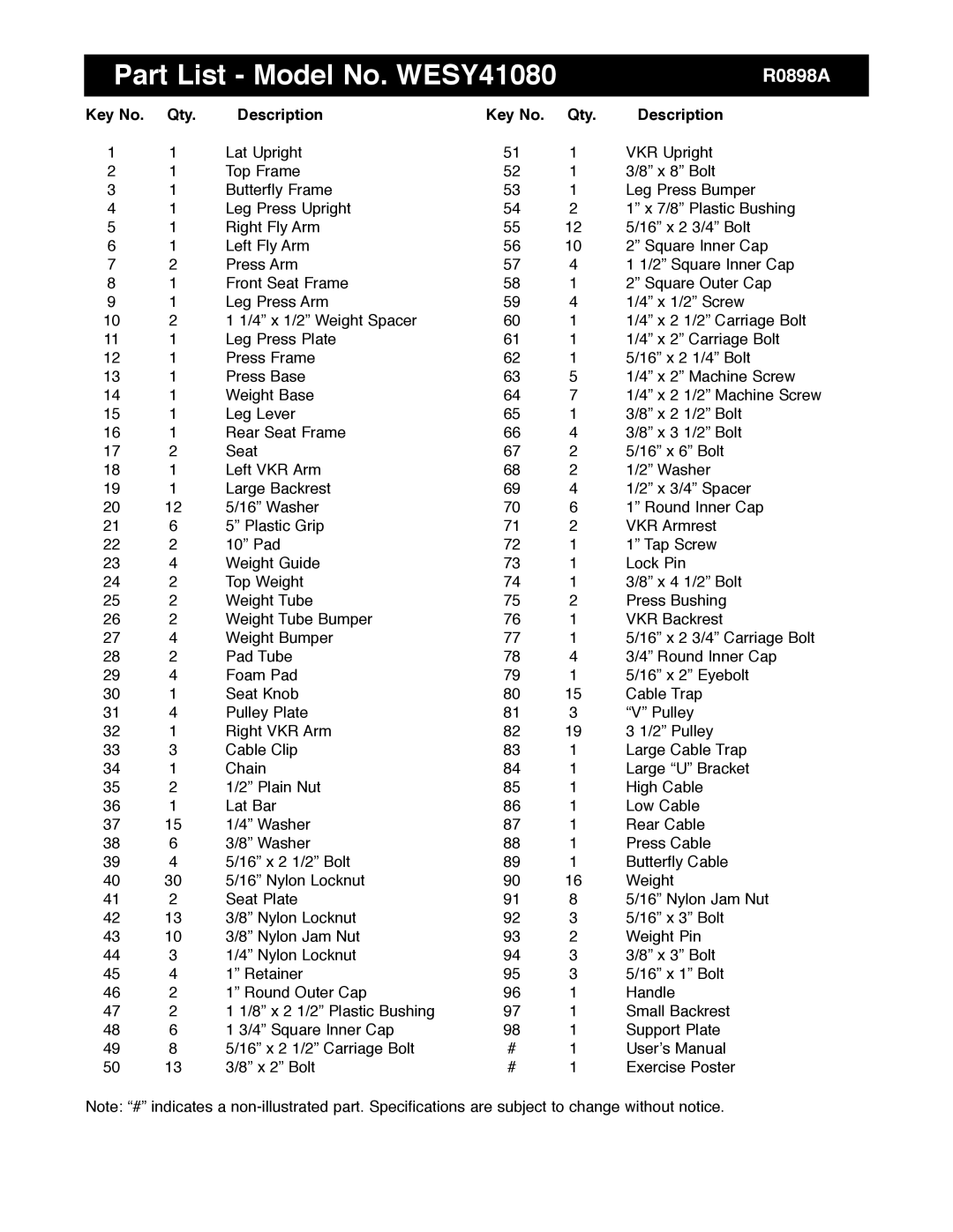 Weider manual Part List Model No. WESY41080, Qty Description 