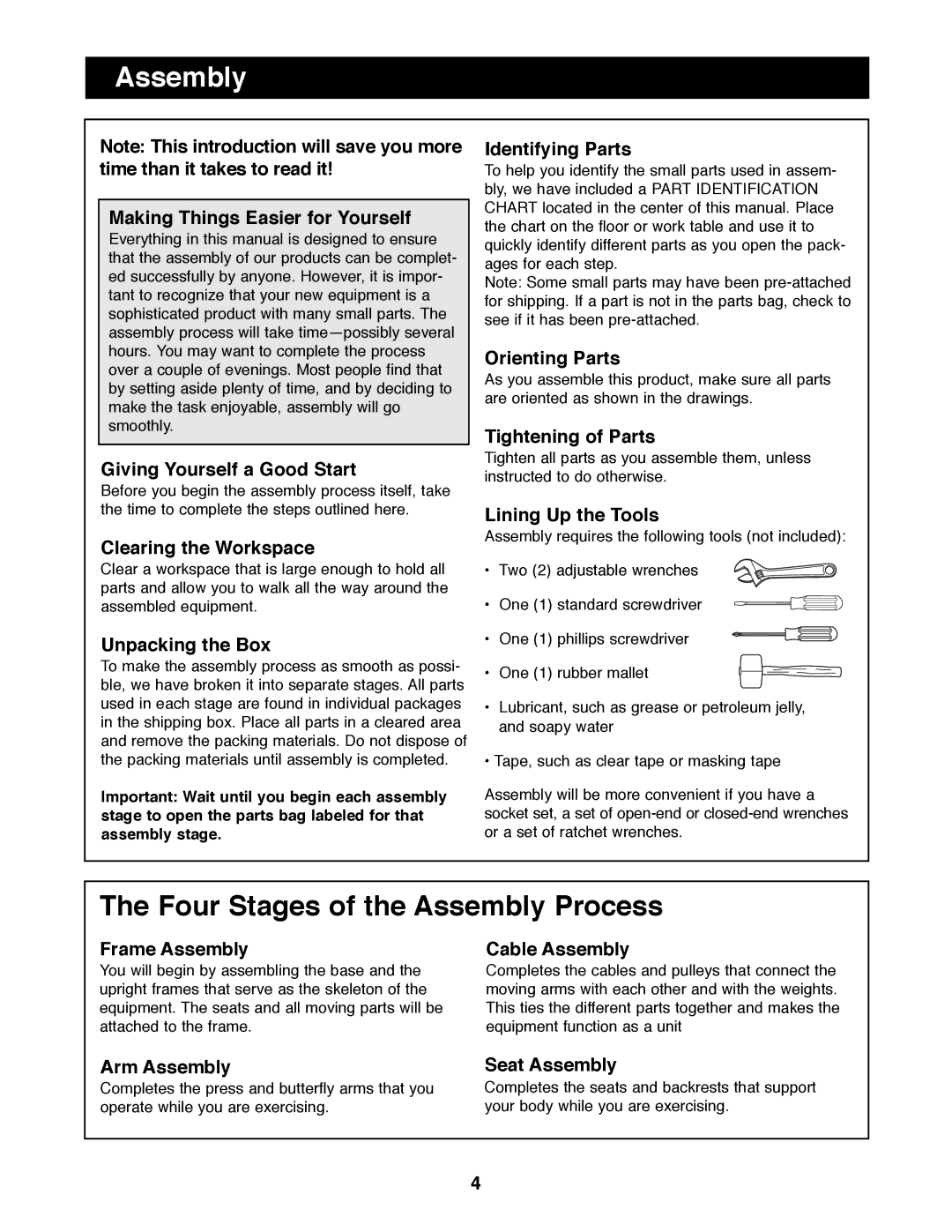 Weider WESY41080 manual Four Stages of the Assembly Process 