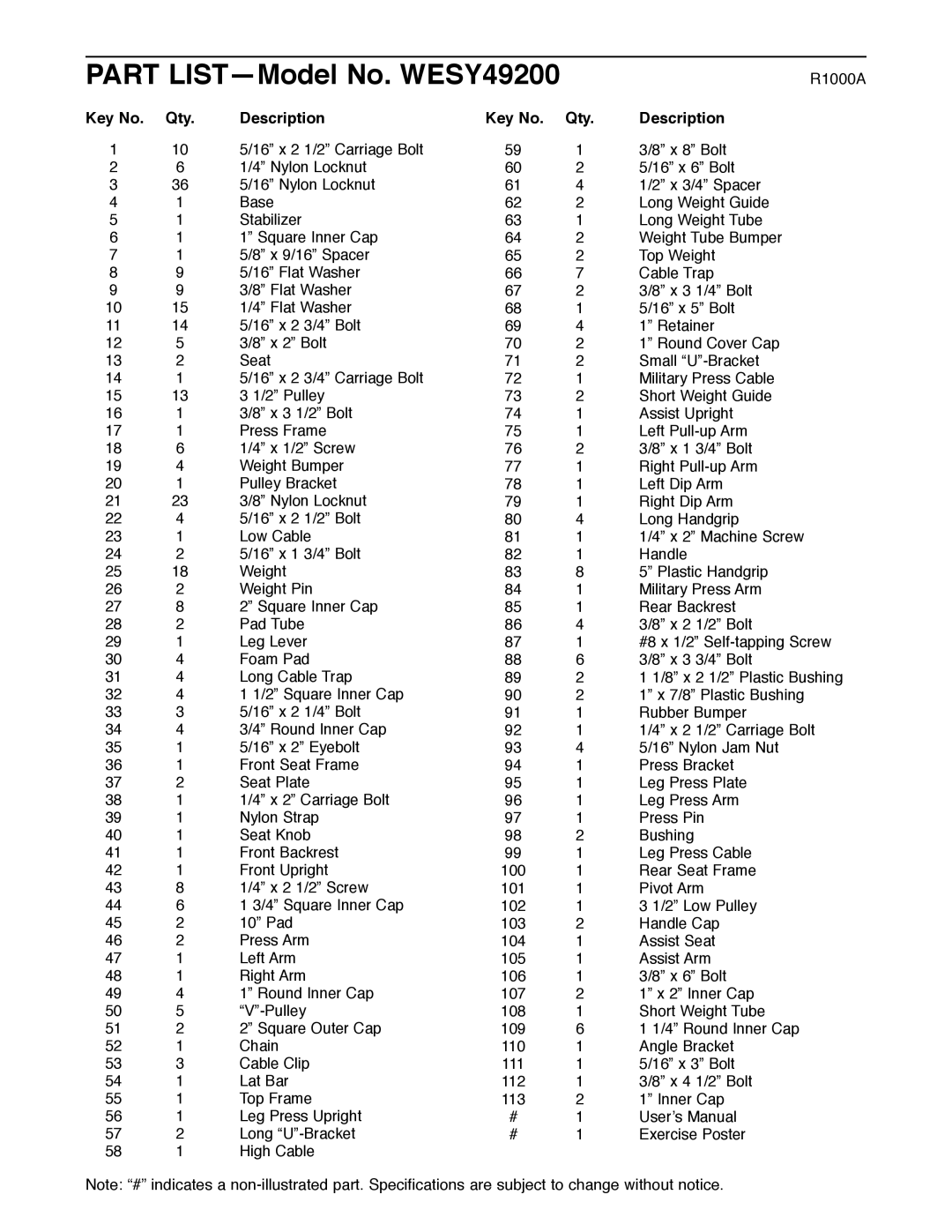 Weider user manual Part LISTÑModel No. WESY49200, Qty Description 