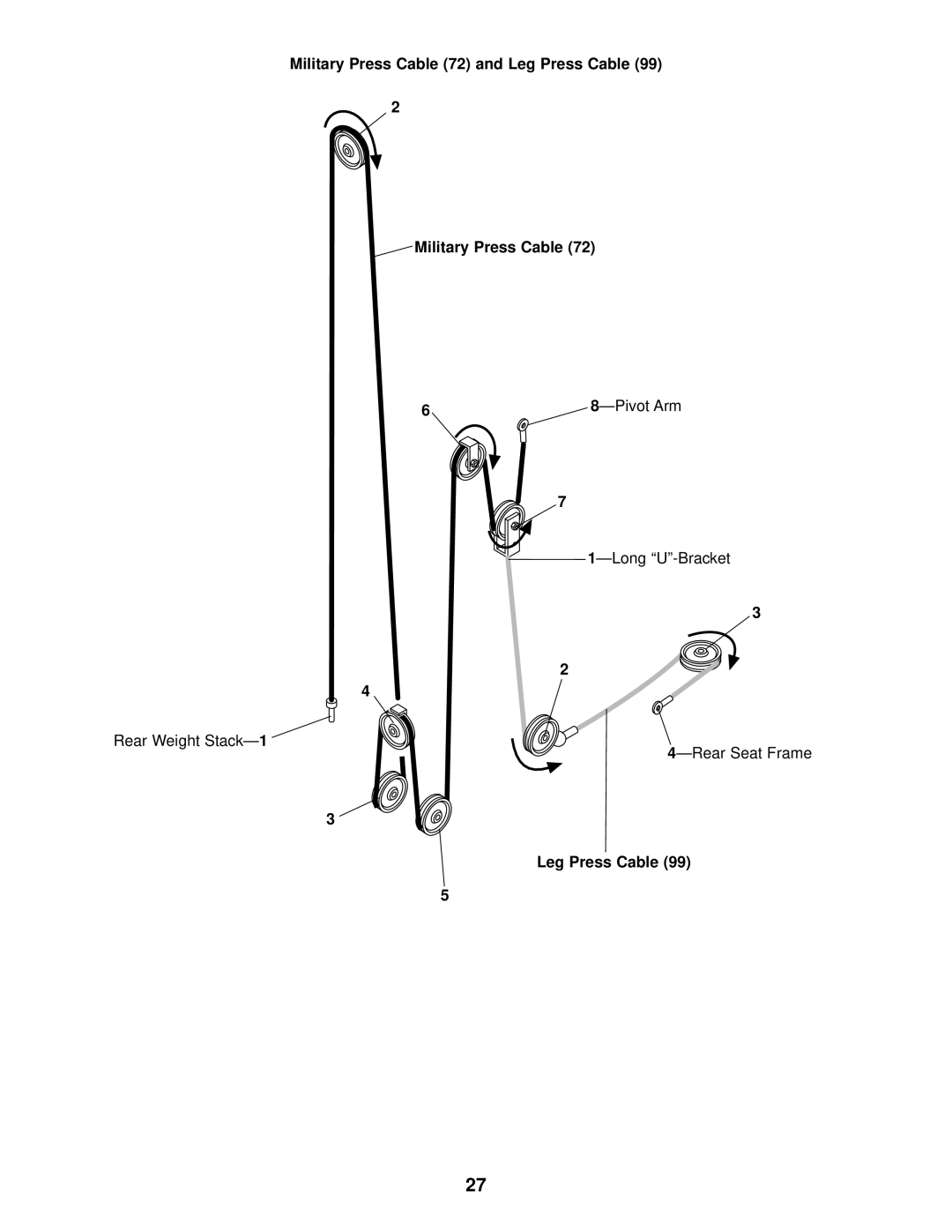 Weider WESY49201 user manual Military Press Cable 72 and Leg Press Cable, Rear Seat Frame 