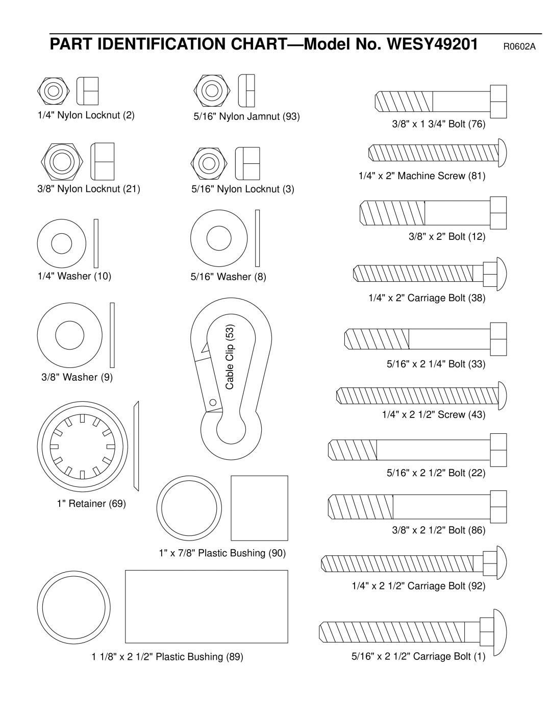 Weider user manual Part Identification CHART-Model No. WESY49201, R0602A 