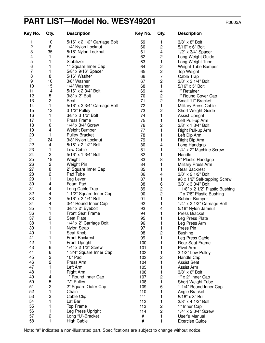 Weider user manual Part LIST-Model No. WESY49201, Qty Description 