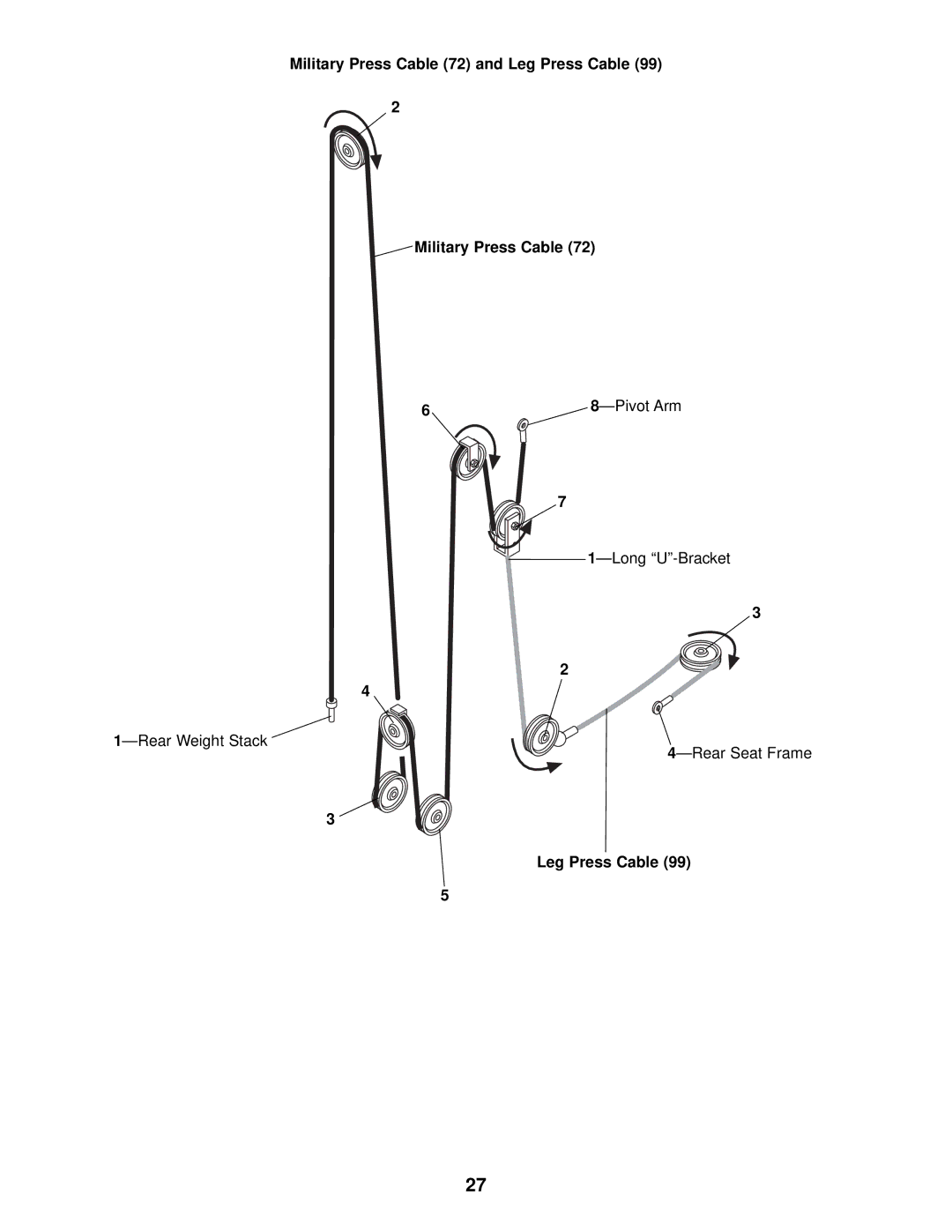 Weider WESY49202 user manual Military Press Cable 72 and Leg Press Cable 