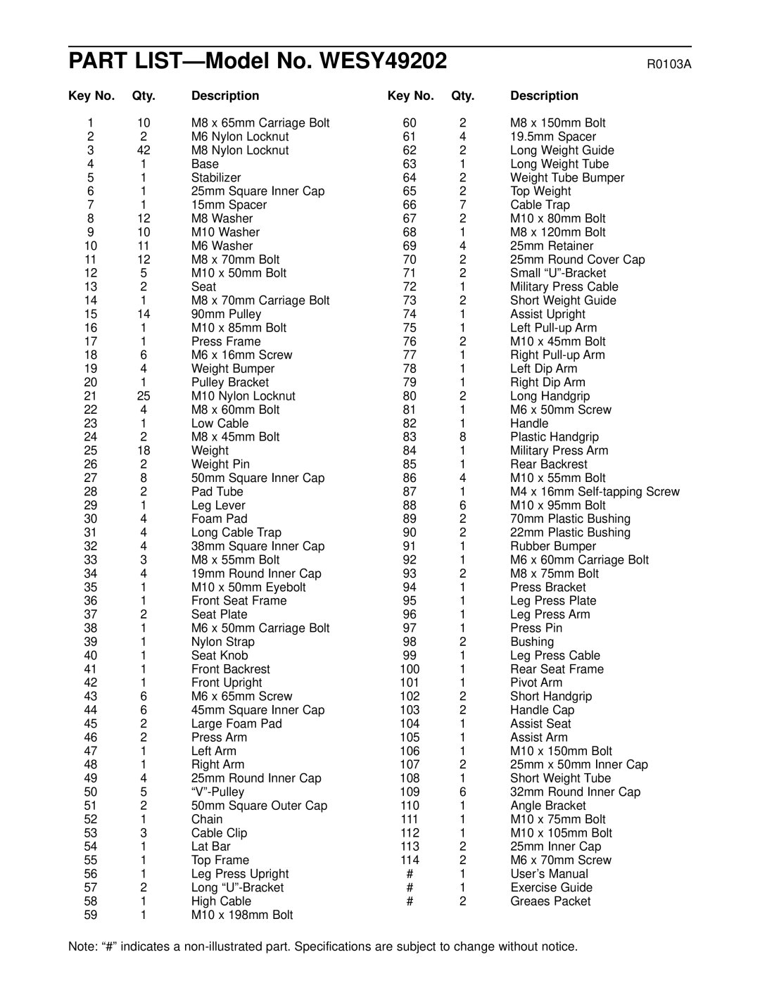 Weider user manual Part LIST-Model No. WESY49202, Qty Description 