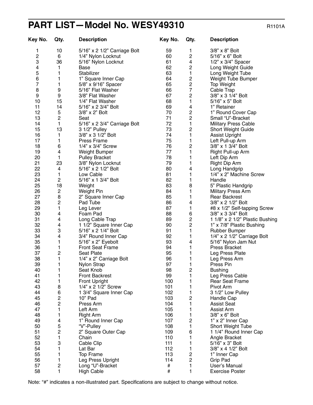 Weider user manual Part LIST-Model No. WESY49310, Qty Description 