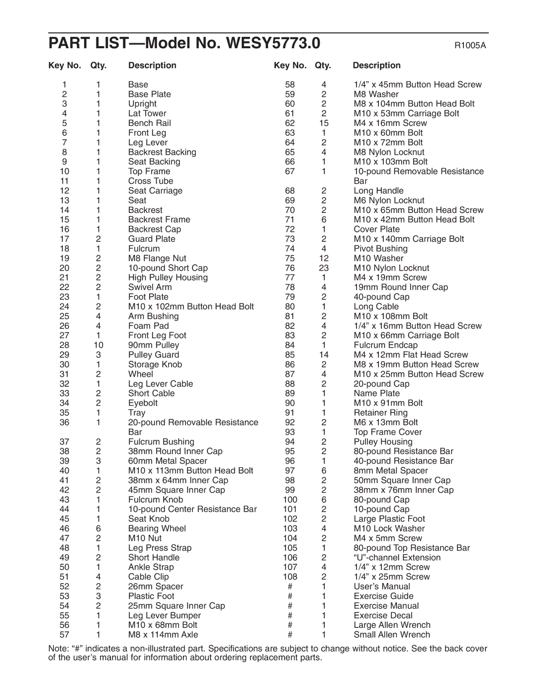 Weider user manual Part LIST-Model No. WESY5773.0, Qty Description 