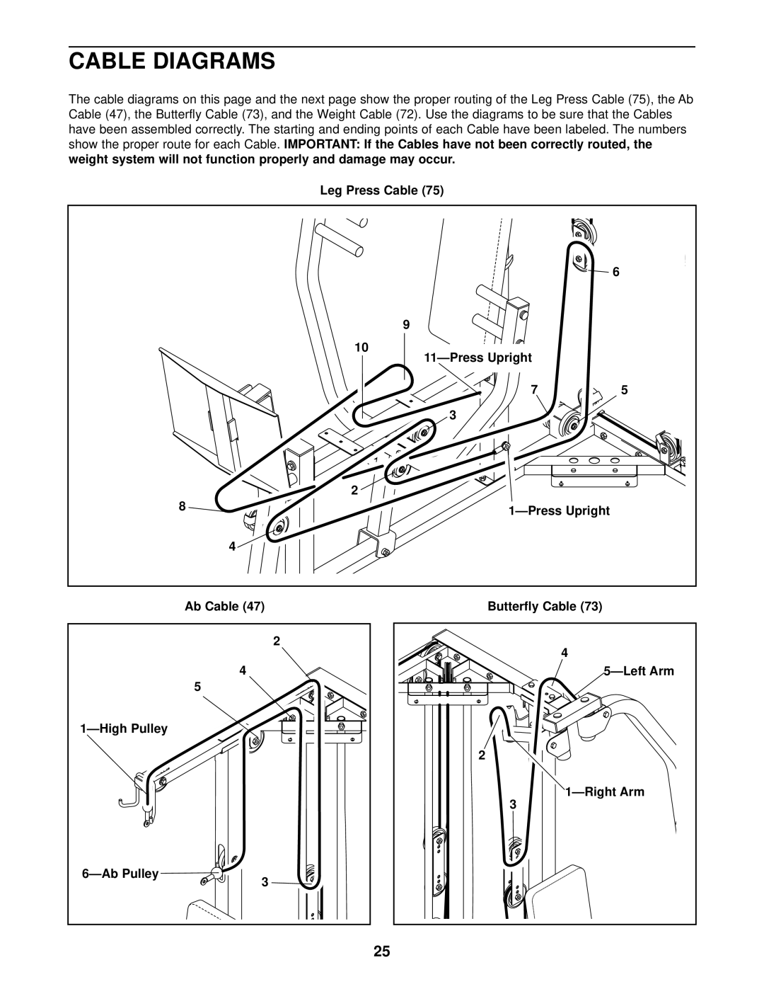 Weider WESY59101 user manual Cable Diagrams, Right Arm 