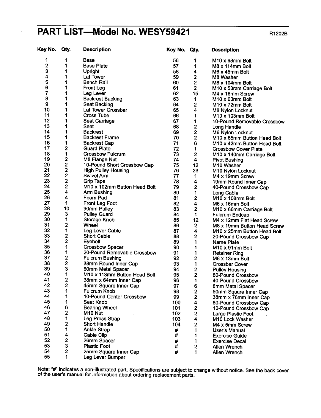 Weider user manual Part LISTmModel No. WESY59421 R1202B 