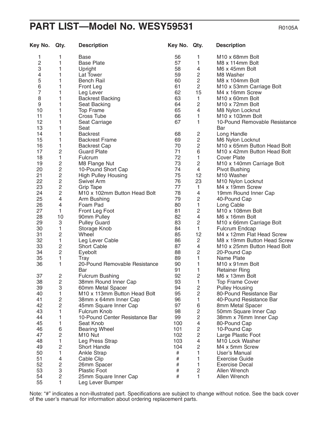 Weider user manual Part LIST-Model No. WESY59531, Qty Description 