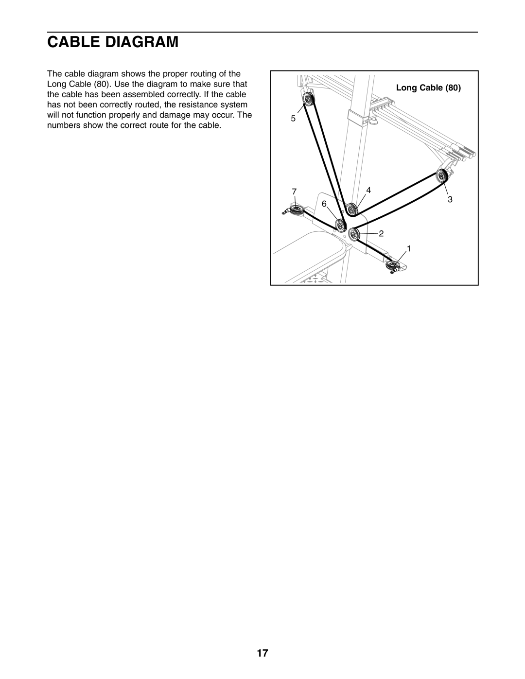 Weider WESY5984.1 user manual Cable Diagram, Long Cable 