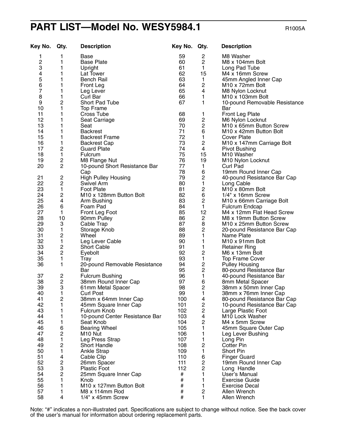 Weider user manual Part LIST-Model No. WESY5984.1, Qty Description 