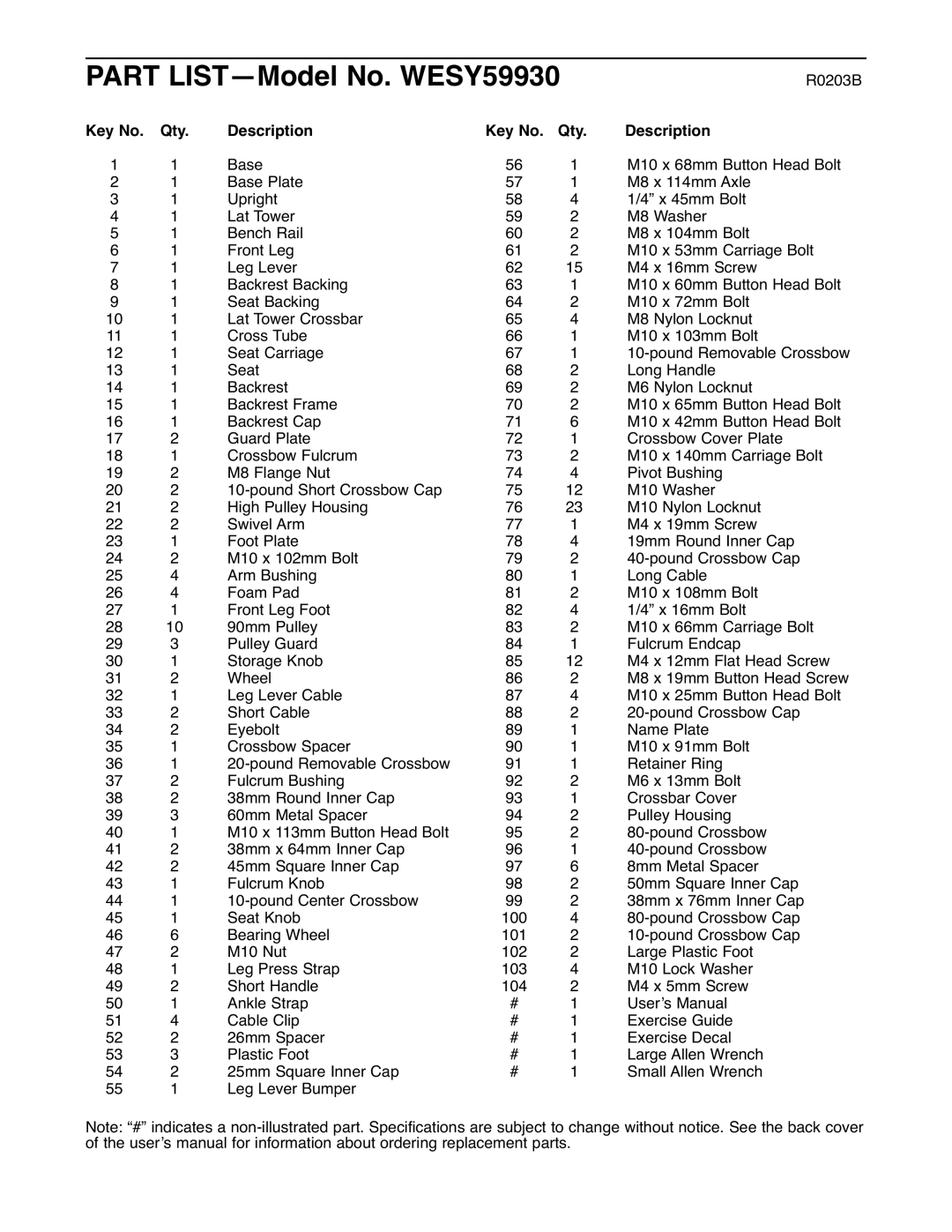 Weider user manual Part LIST-Model No. WESY59930, Qty Description 